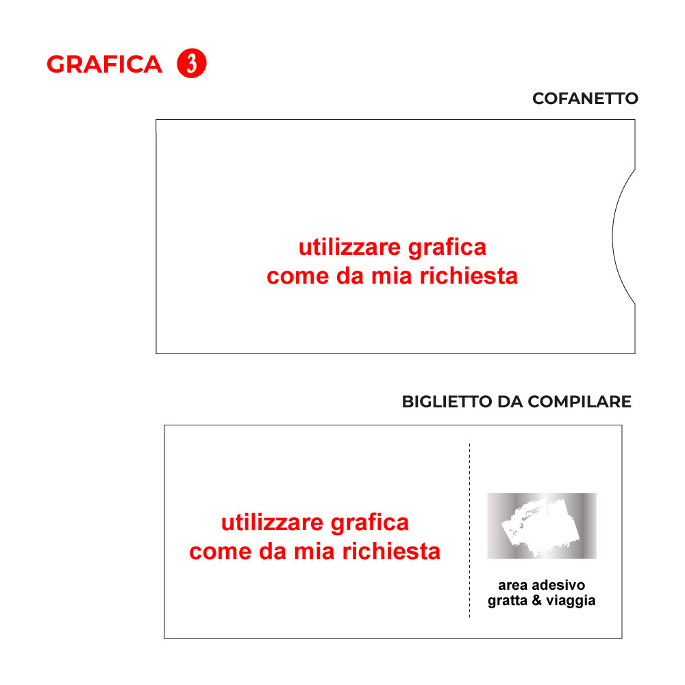 gv10-graf3